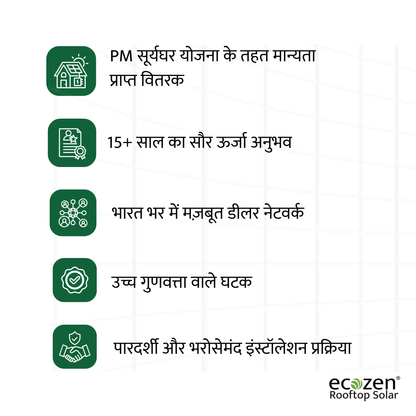 Ecozen rooftop Solar Kit | On-Grid Solar System – 3kW / 4kW / 5kW (TATA, Adani, Premier Panels)